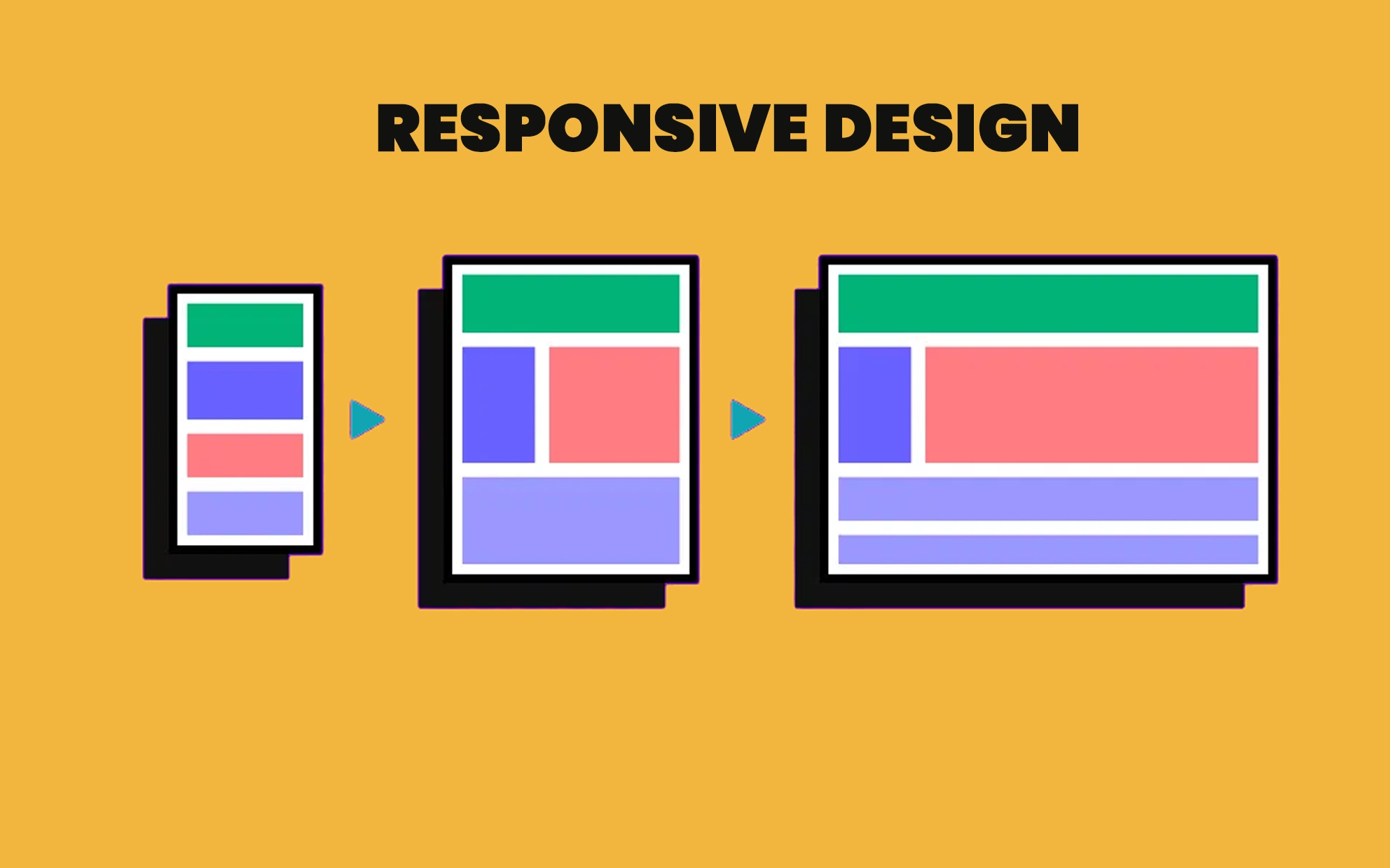 responsive-design-best-practices